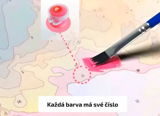 Malování Podle čísel Očíslované Barvy I Plátno