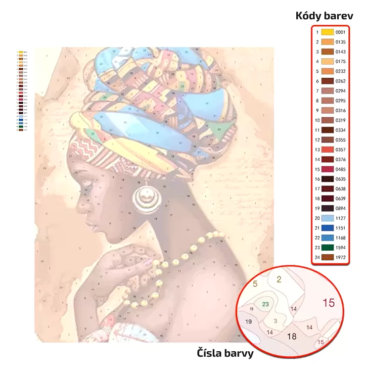 DIY Malování podle čísel, návod na kody barev